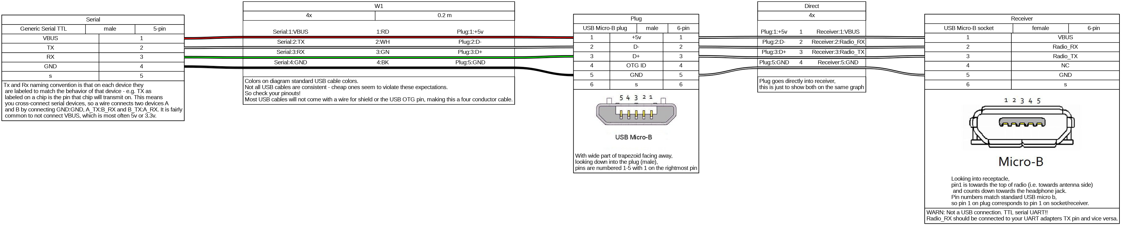 pd362 wiring